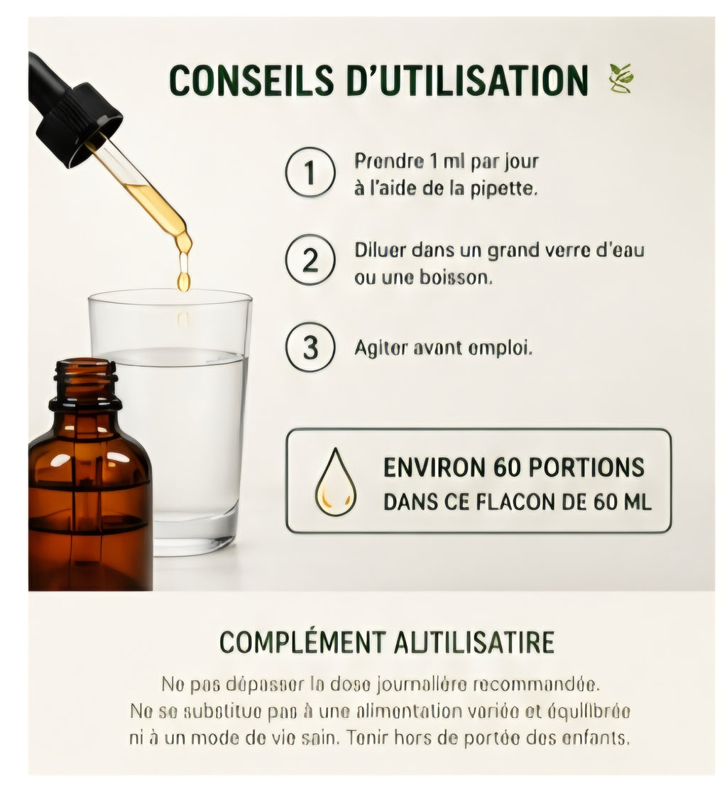 🌿 Drainage Lymphatique – Complexe Végétal Liquide